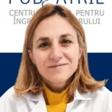 Dr. Condu Silvia